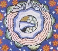 Hildegard's dry globe does not have an equivalent in Assagioli's model.