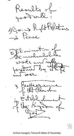 003449 Results of Goodwill