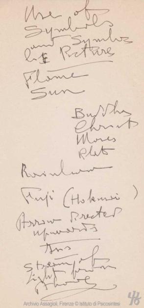 015405 use of symbols and symbolic pictures