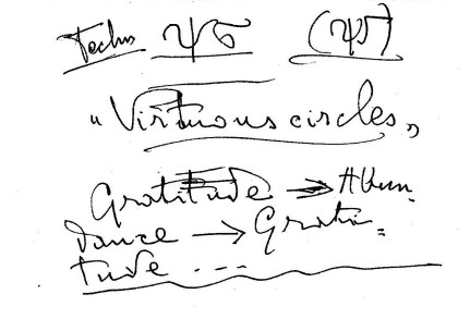 004941 Virtuous circles edited